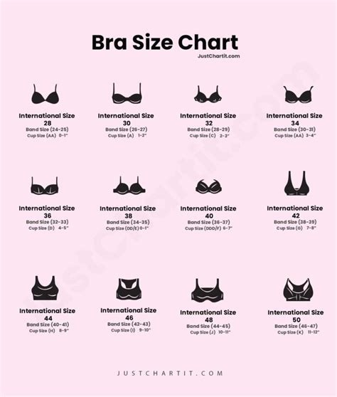 Pepper Bra Size Chart