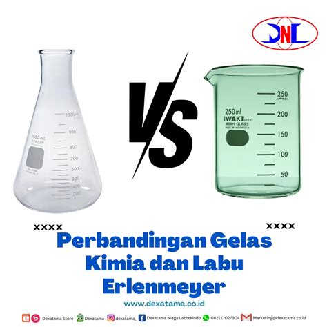 Perbedaan Gelas Ukur dan Gelas Beling