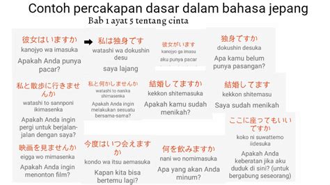 Percakapan Bahasa Jepang Gaul