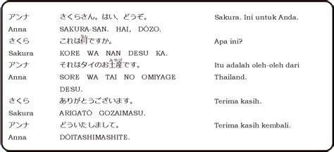 Percakapan Bahasa Jepang