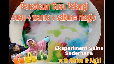 Percobaan Pelangi