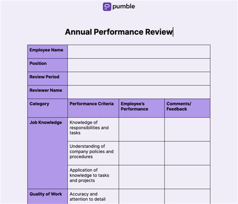 Performace Review Template