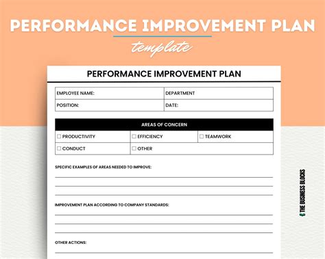 Performance Improvement Template