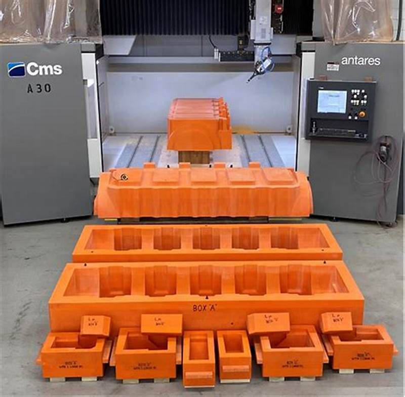 Performance Pattern & Machine