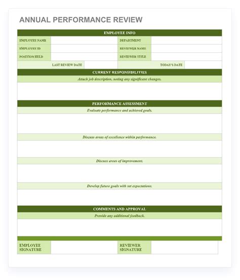 Performance Review Form Template