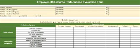 Performance Review Template Excel