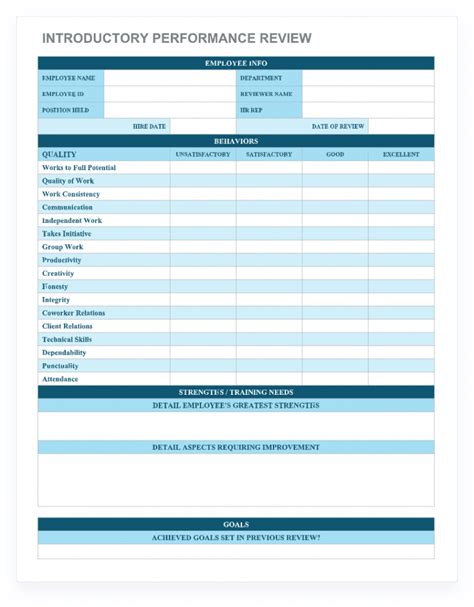Performance Review Template Free Download