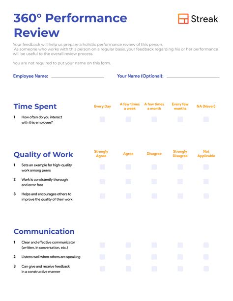 Performance Reviews Templates