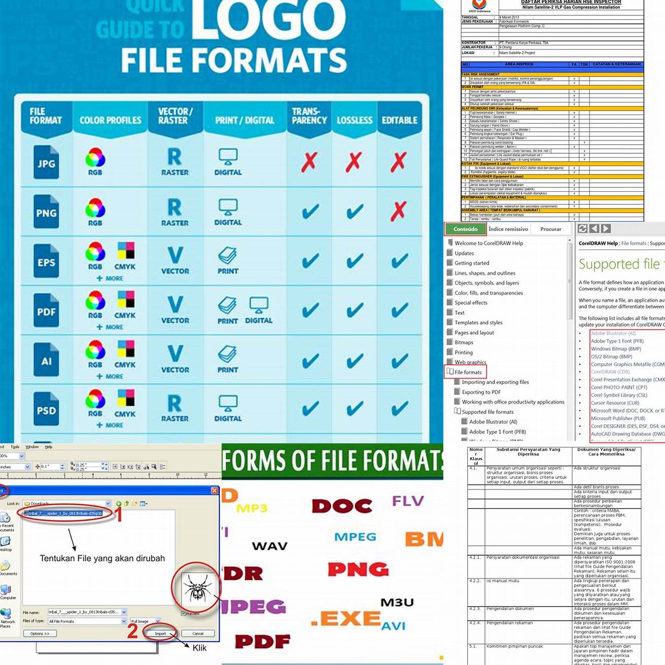 Periksa format file