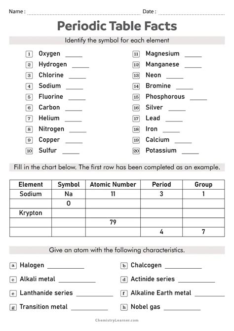 Periodic Table Of Elements Printable Worksheets