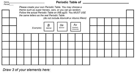 Periodic Table Worksheet Printable