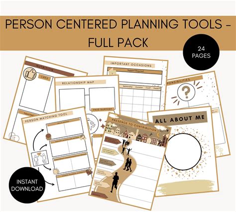 Person Centred Planning Templates