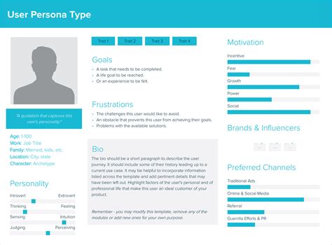Persona Template Examples