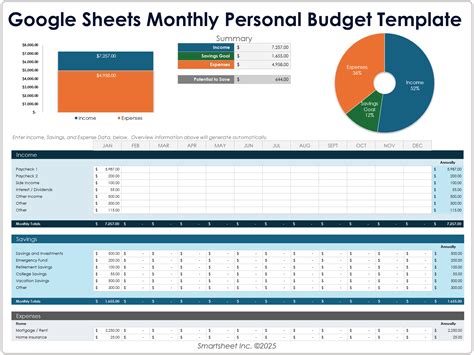 Personal Budgeting Google Sheets Template