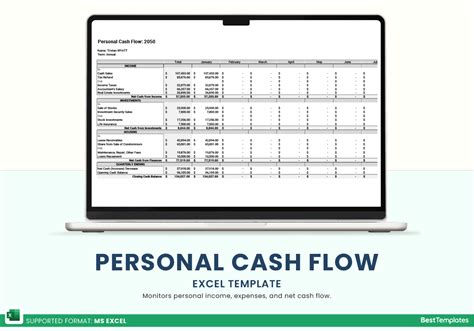 Personal Cash Flow Template Excel