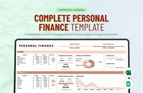 Personal Finance Google Sheets Template