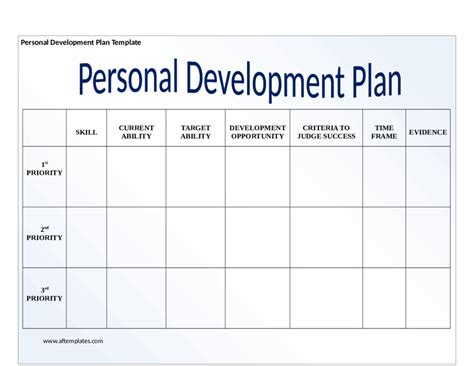 Personal Growth Plan Template