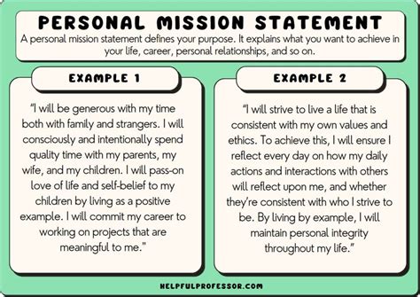Personal Mission Statement Template Examples
