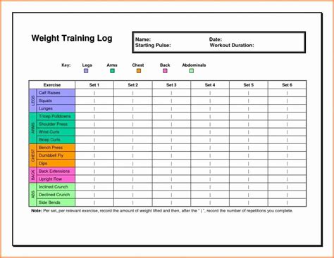 Personal Training Workout Template