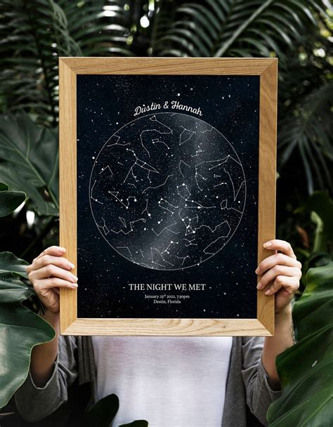 Personalized Star Chart