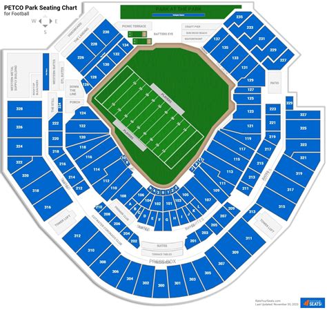 Petco Concert Seating Chart