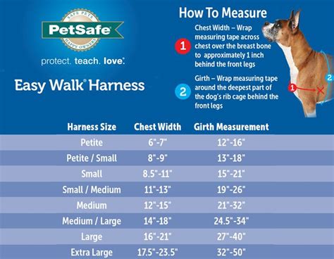 Petsafe Easy Walk Harness Size Chart