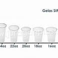 Petunjuk untuk Mengubah Gelas Cup 16 oz ke dalam Mililiter