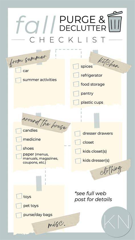 Phase 1: The Great Declutter – Empty, Assess, Purge