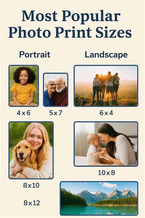 Photo Printing Size Chart