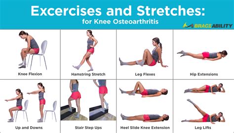 Physical Therapy for Osteoarthritis