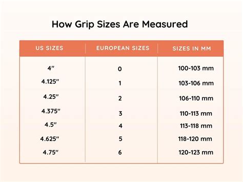 Pickleball Grip Size Chart