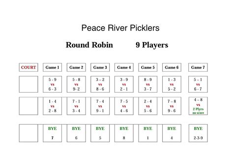 Pickleball Round Robin Charts Printable