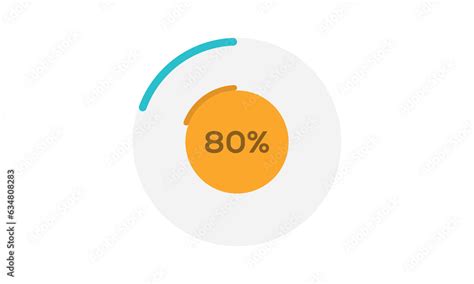 Statistik Kalimat Majemuk
