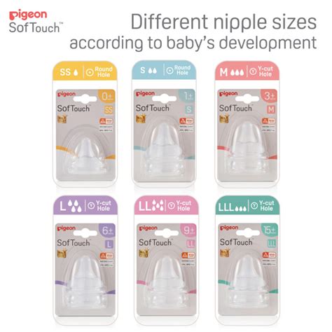 Pigeon Nipple Compatibility Chart