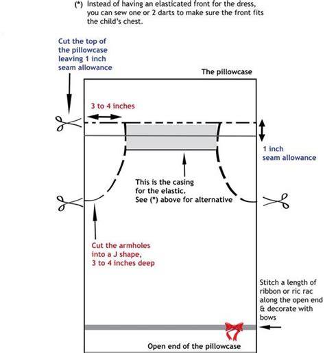 Pillowcase Dress Armhole Template