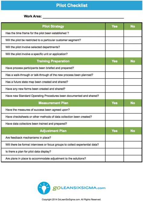 Pilot Checklist Template Improvement Initiatives