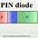 Pin Diode