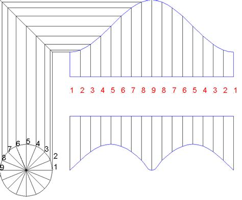 Pipe Saddle Templates