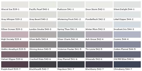 Pittsburgh Paint Color Chart