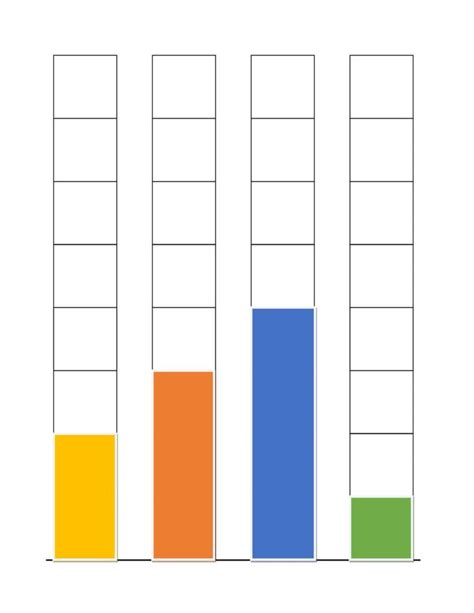Plain Bar Graph Template