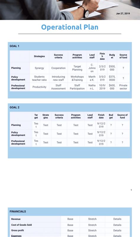 Plan Of Operation Template