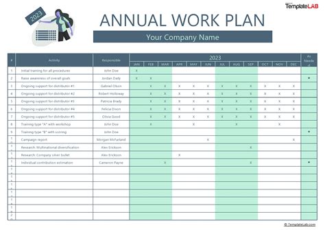 Plan Of Work Template