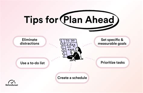 Plan ahead