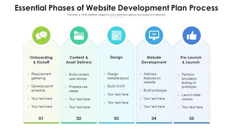Planning Web Template