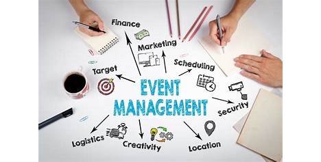 Planning an event
