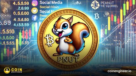 Pnut Coin Chart