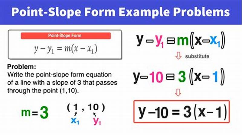 Point Slope Form Example
