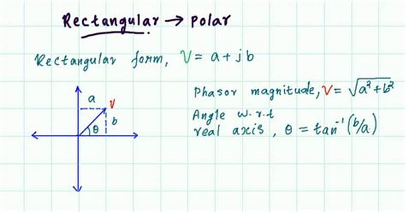 Polar Form To Rectangular Form Converter