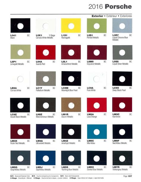 Porsche Green Color Chart
