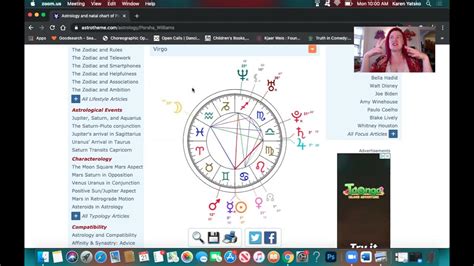 Porsha Williams Birth Chart
